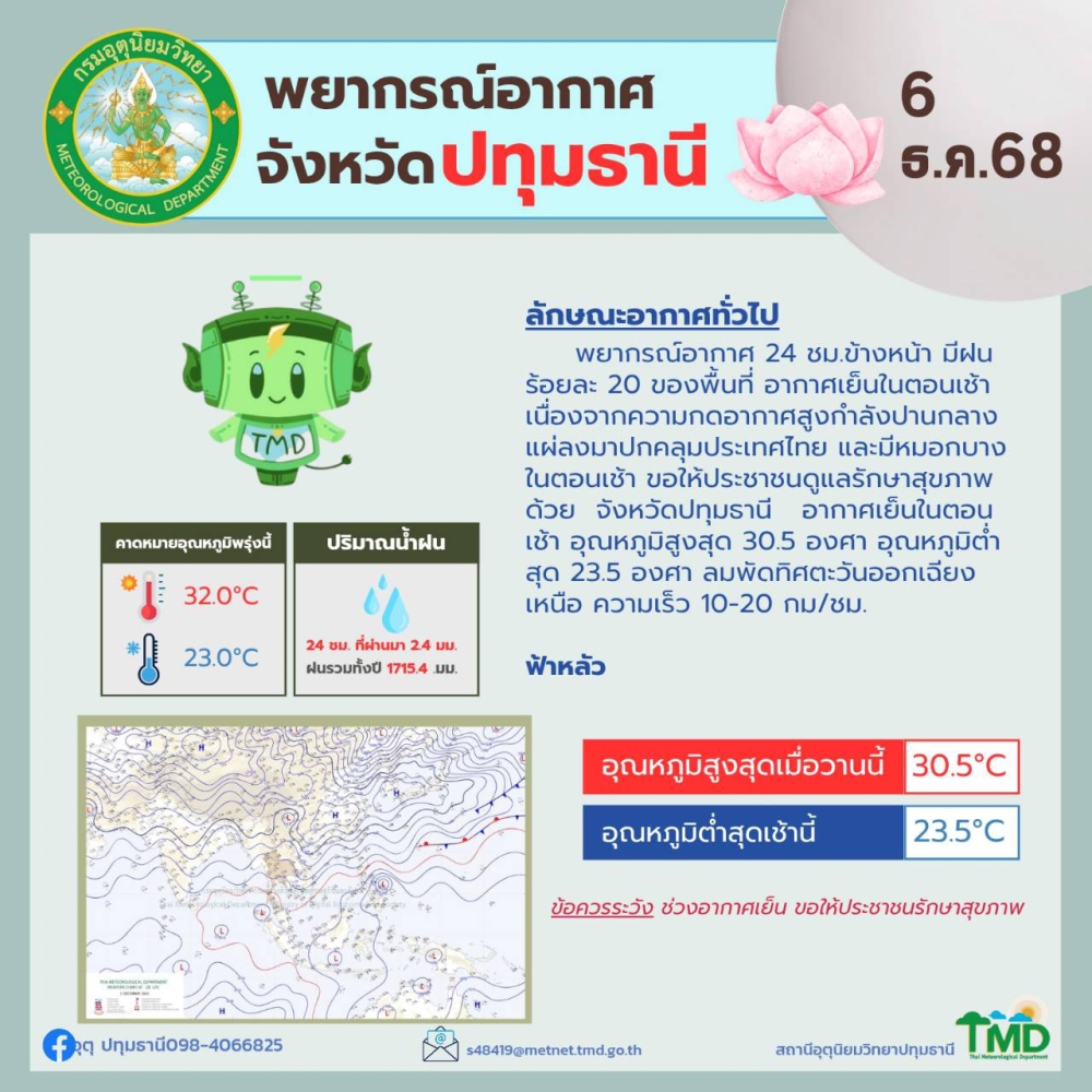 พยากรณ์อากาศจังหวัดปทุมธานี ประจำวันที่ 6 ธันวาคม 2568