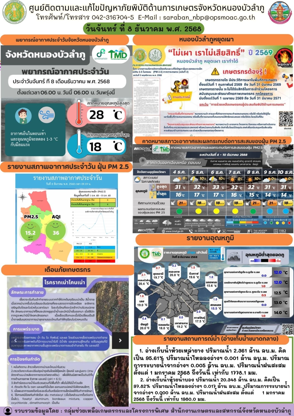 ศูนย์ติดตามและแก้ไขปัญหาภัยพิบัติด้านการเกษตรจังหวัดหนองบัวลำภู