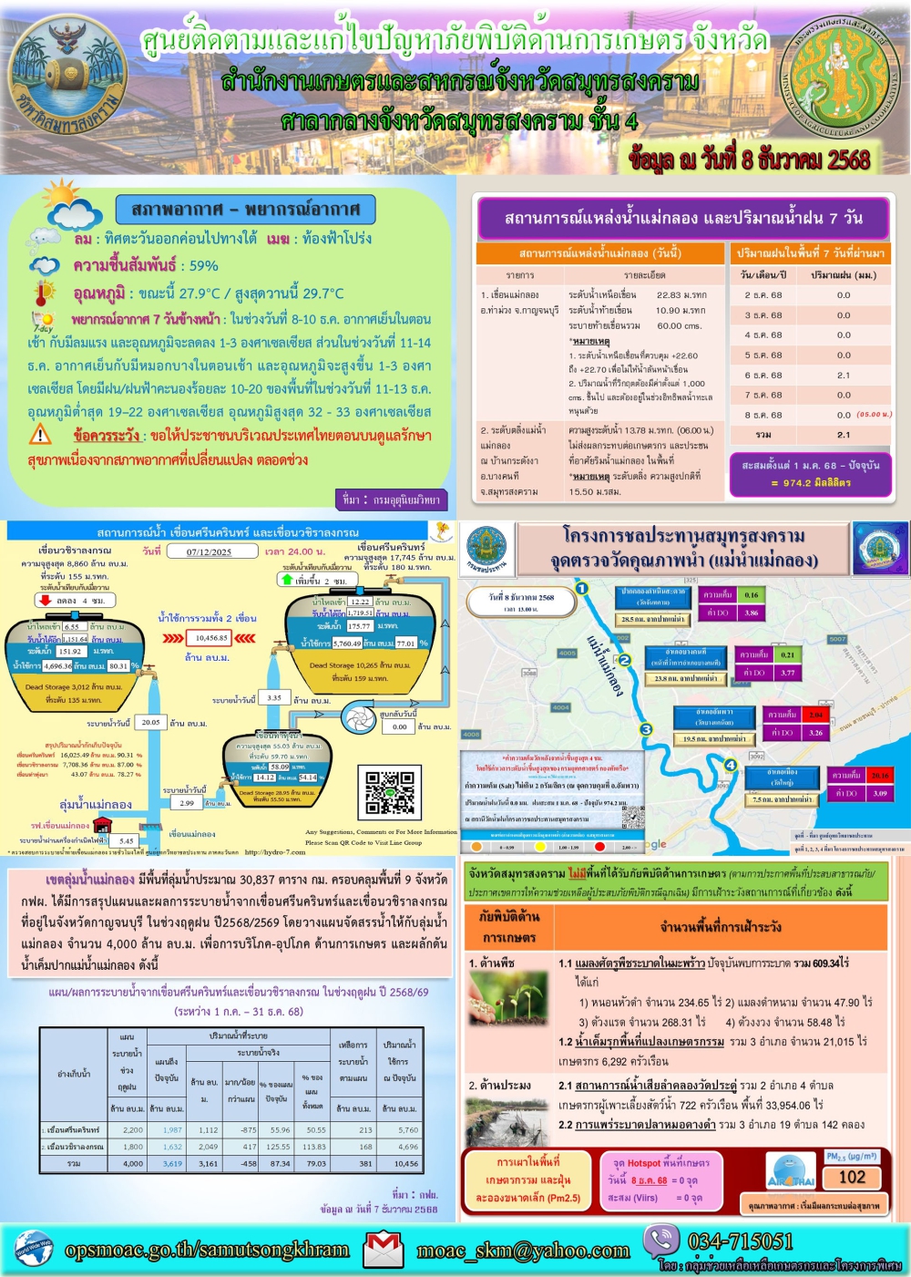 ประชาสัมพันธ์ศูนย์ติดตามและแก้ไขปัญหาภัยพิบัติด้านการเกษตร