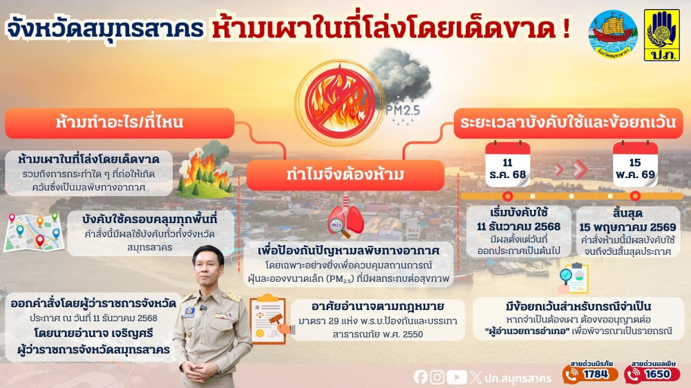 จังหวัดสมุทรสาครแจ้ง หยุดเผาในที่โล่งโดยเด็ดขาด