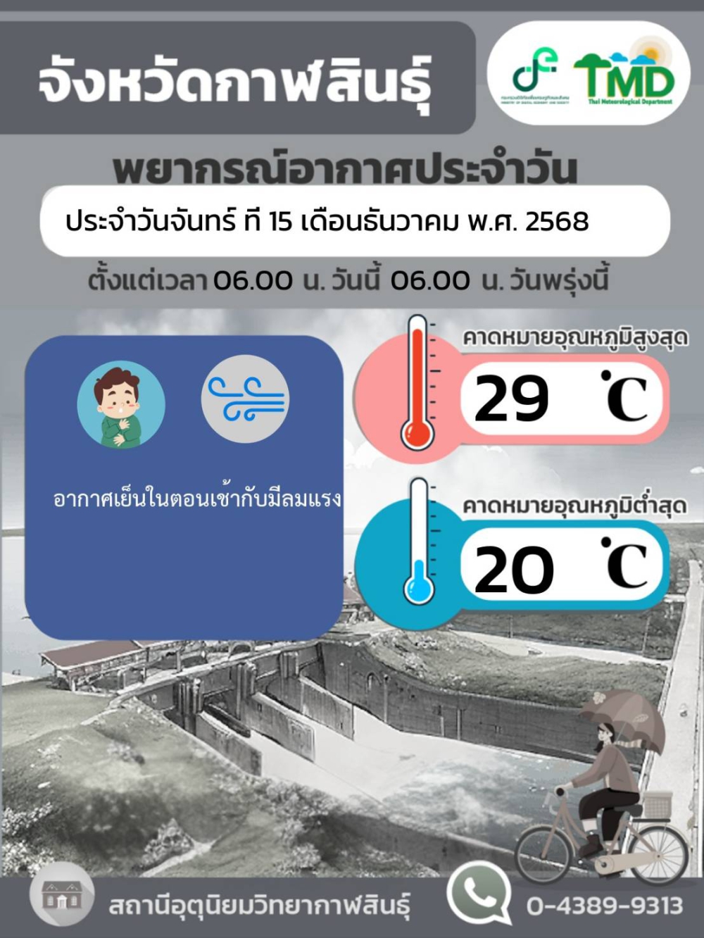 พยากรณ์อากาศจังหวัดกาฬสินธุ์ 15 ธันวาคม 2568