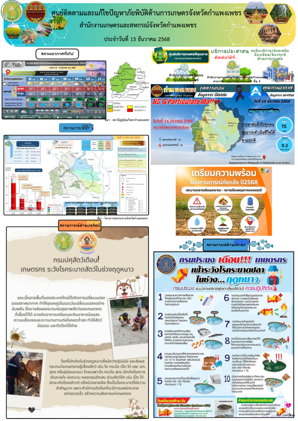 ศูนย์ติดตามและแก้ไขปัญหาภัยพิบัติด้านเกษตรจังหวัดกำแพงเพชร