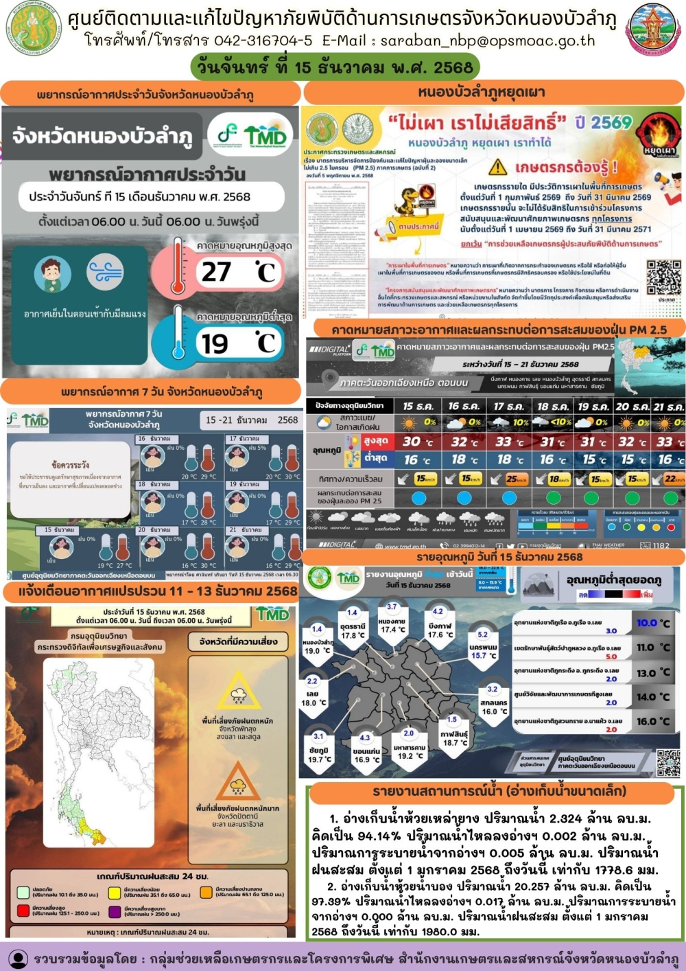 ศูนย์ติดตามและแก้ไขปัญหาภัยพิบัติด้านการเกษตรจังหวัดหนองบัวลำภู