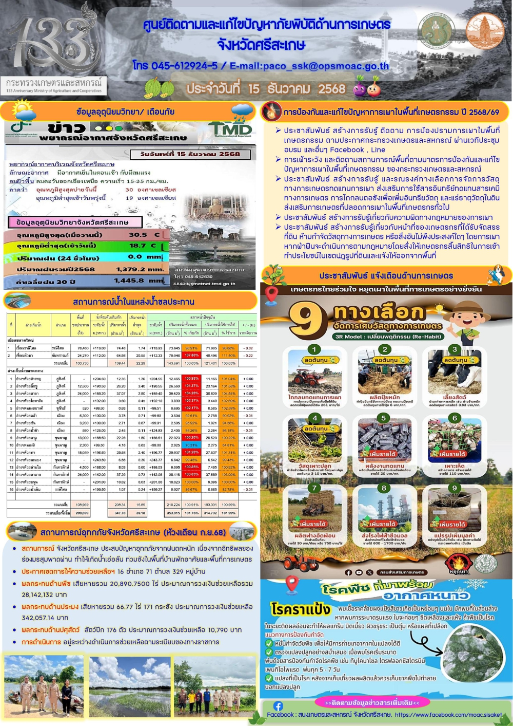 รายงานศูนย์ติดตามและแก้ไขปัญหาภัยพิบัติด้านการเกษตรจังหวัดศรีสะเกษ