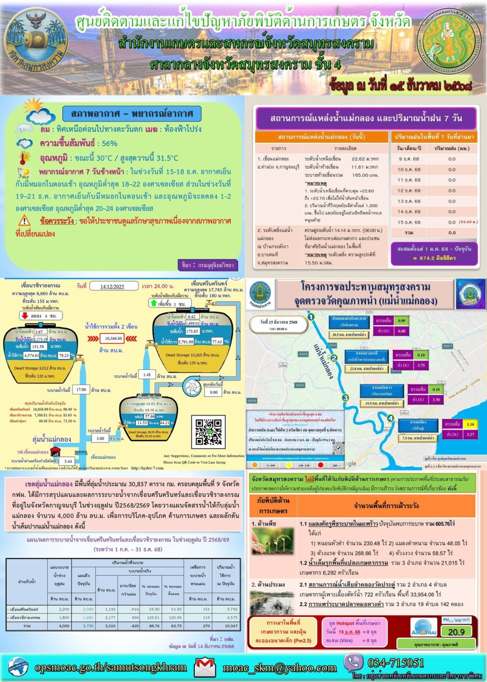 ประชาสัมพันธ์ศูนย์ติดตามและแก้ไขปัญหาภัยพิบัติด้านการเกษตร