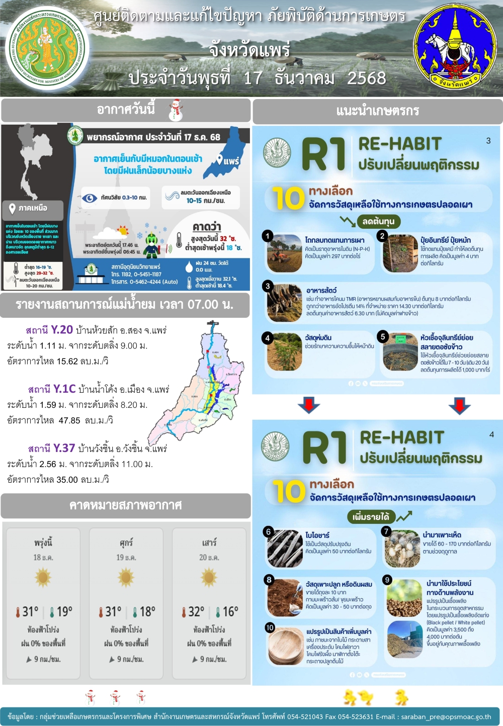 ศูนย์ติดตามและแก้ไขปัญหาภัยพิบัติด้านการเกษตรจังหวัดแพร่