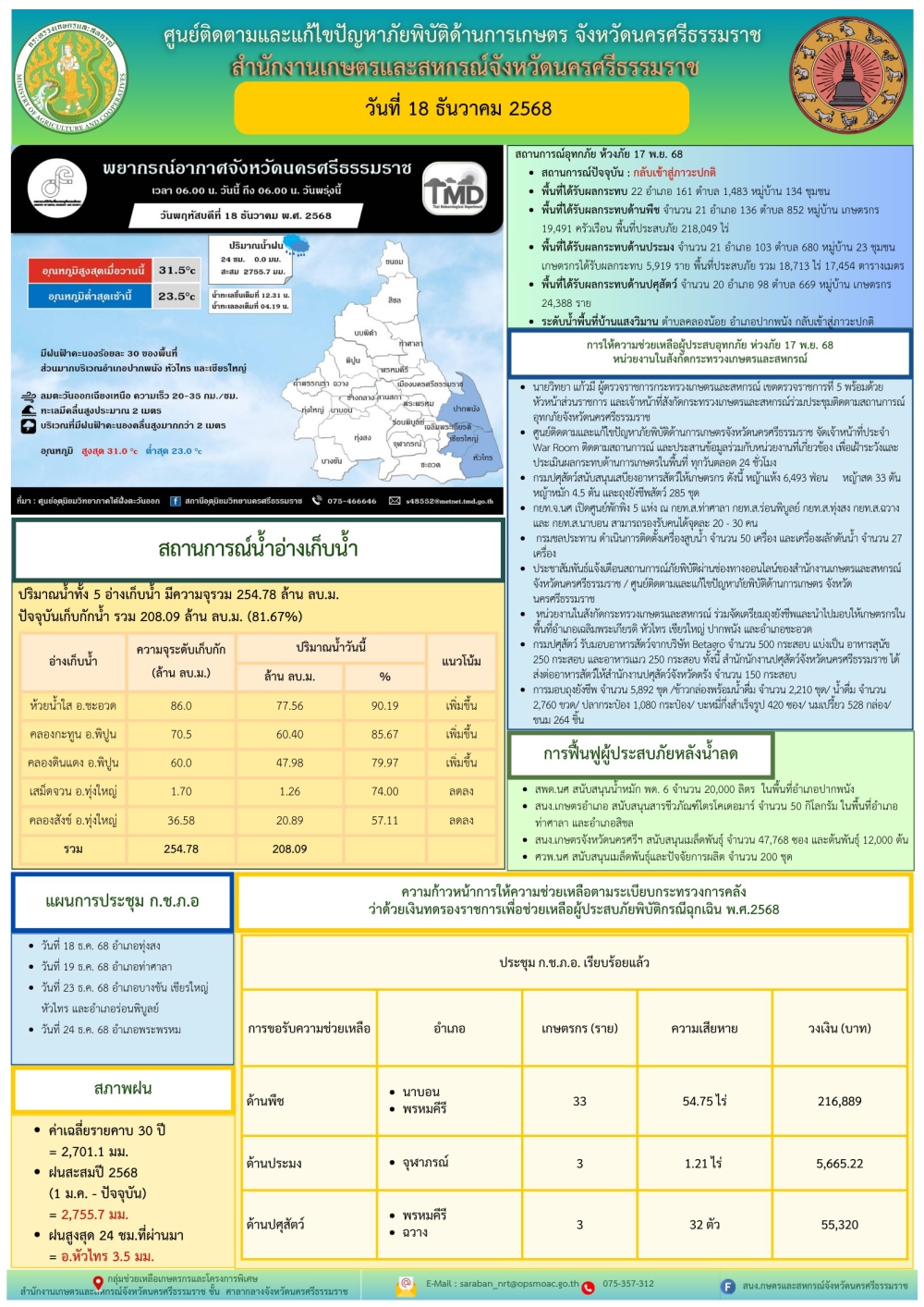 รายงานสถานการณ์ภัยพิบัติด้านการเกษตร