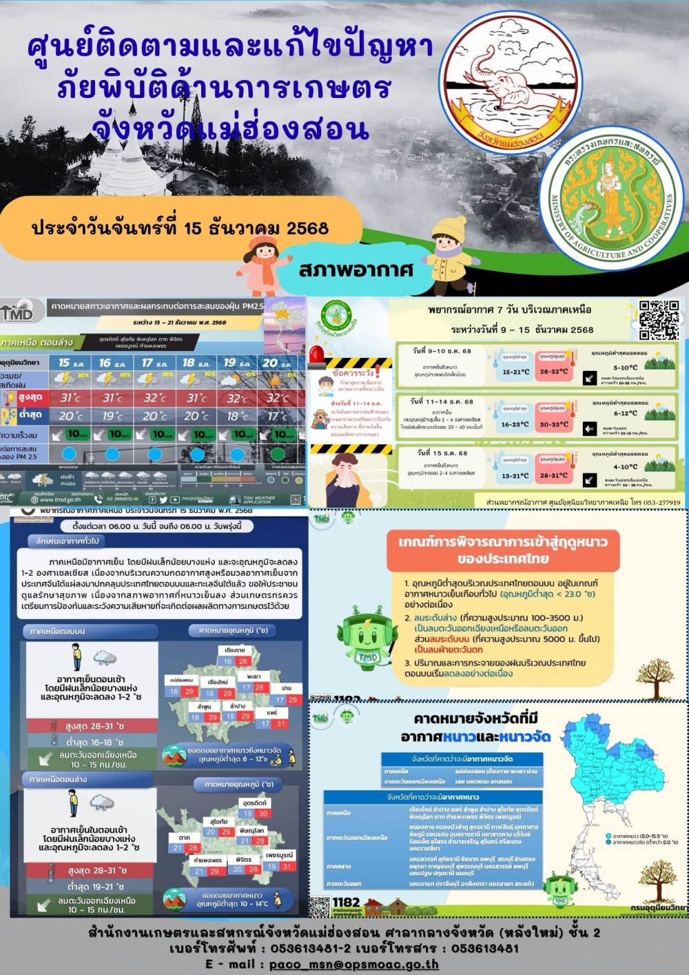 ศูนย์ติดตามและแก้ไขปัญหาภัยพิบัติด้านการเกษตรจังหวัดแม่ฮ่องสอน