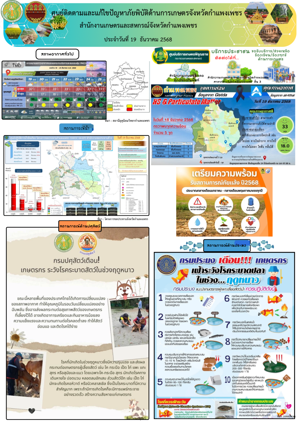 ศูนย์ติดตามและแก้ไขปัญหาภัยพิบัติด้านเกษตรจังหวัดกำแพงเพชร