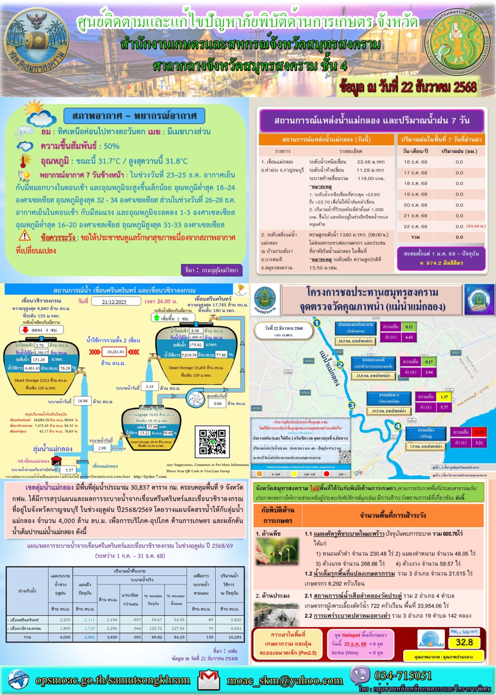 ประชาสัมพันธ์ศูนย์ติดตามและแก้ไขปัญหาภัยพิบัติด้านการเกษตร