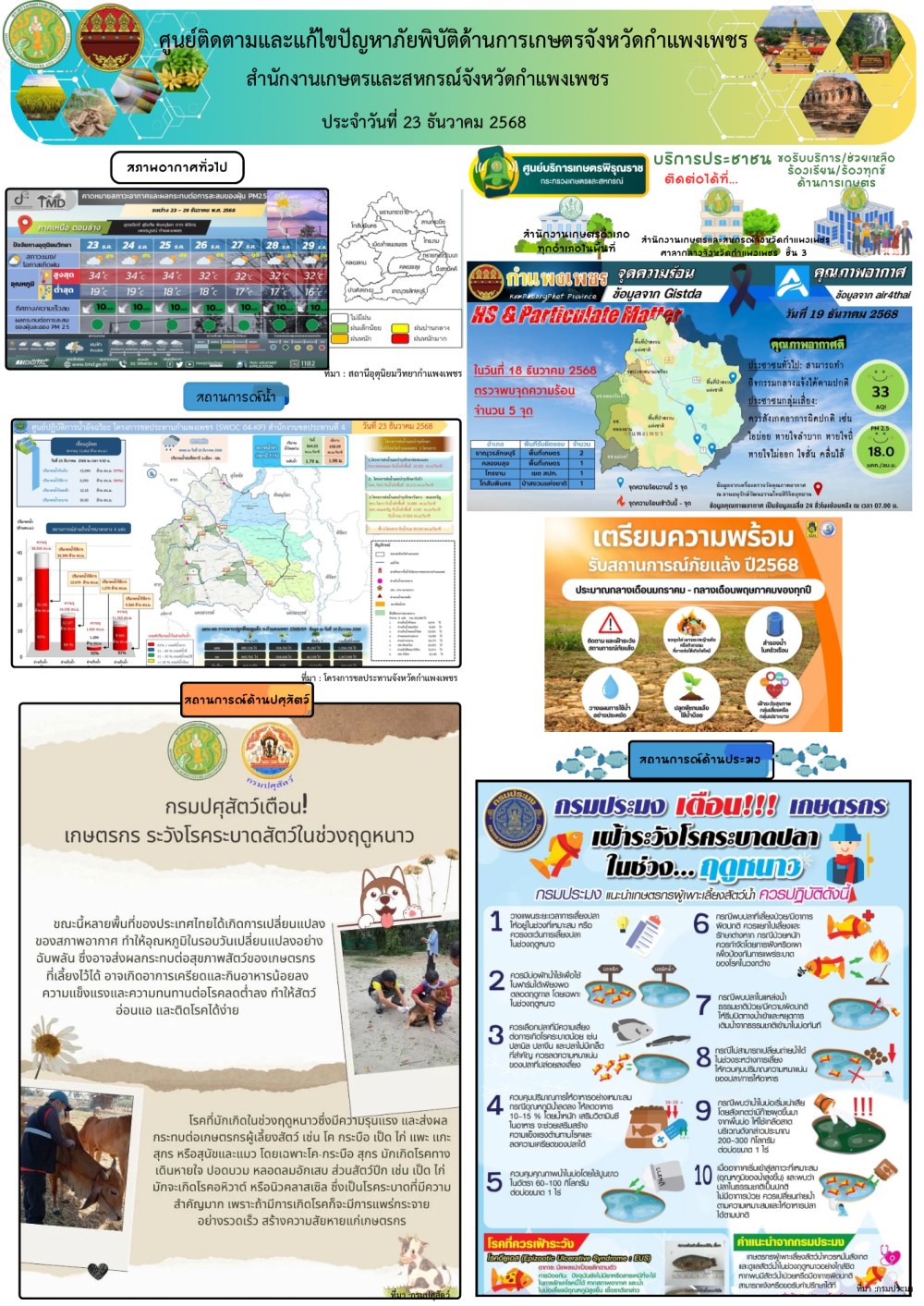 ศูนย์ติดตามและแก้ไขปัญหาภัยพิบัติด้านเกษตรจังหวัดกำแพงเพชร