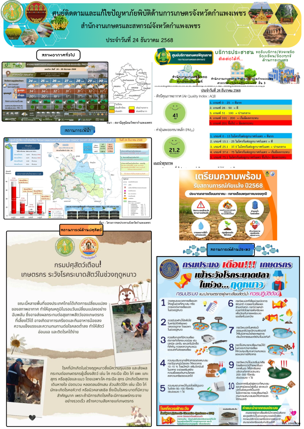 ศูนย์ติดตามและแก้ไขปัญหาภัยพิบัติด้านเกษตรจังหวัดกำแพงเพชร