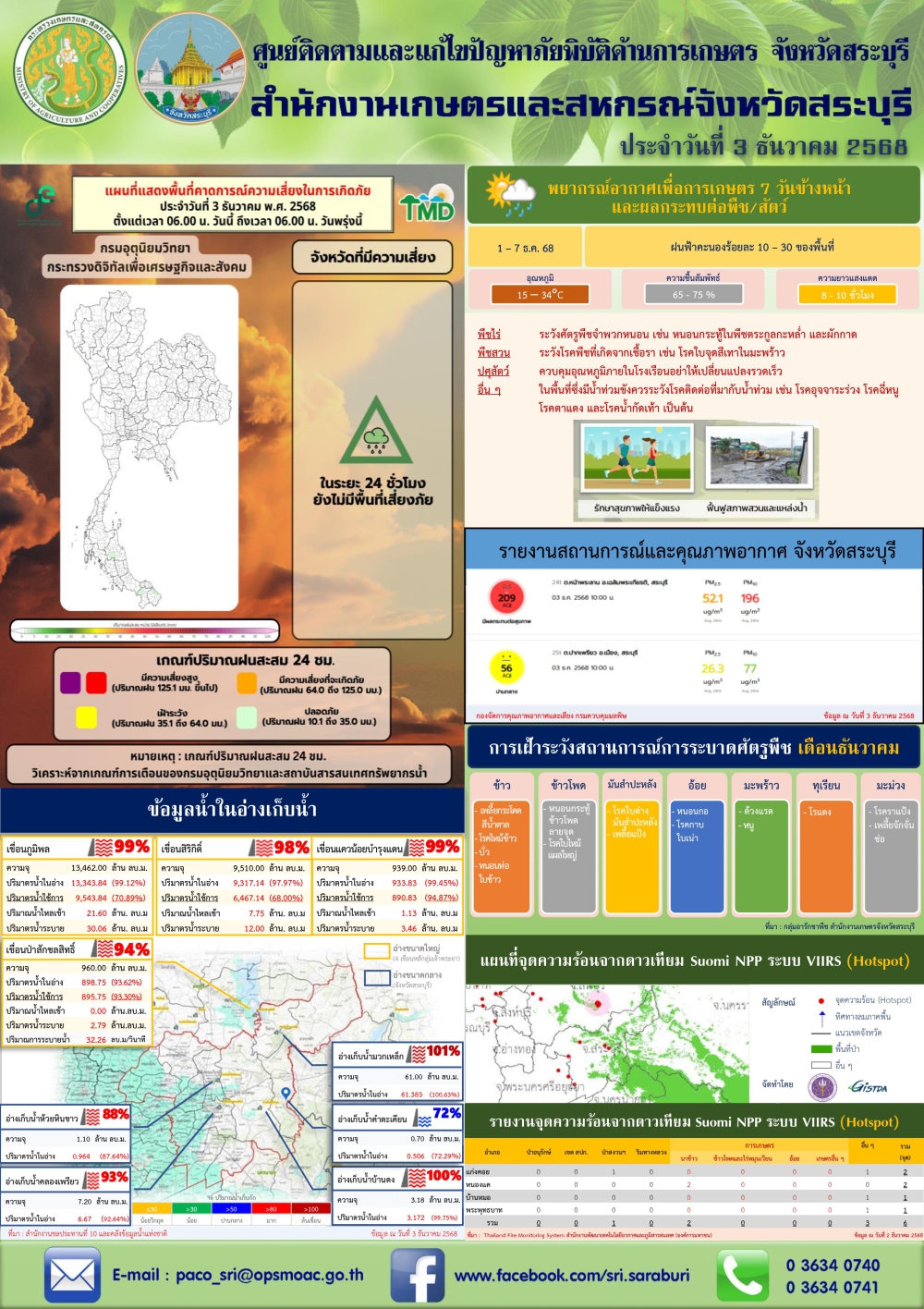 ข่าวประชาสัมพันธ์สถานการณ์ด้านการเกษตร
