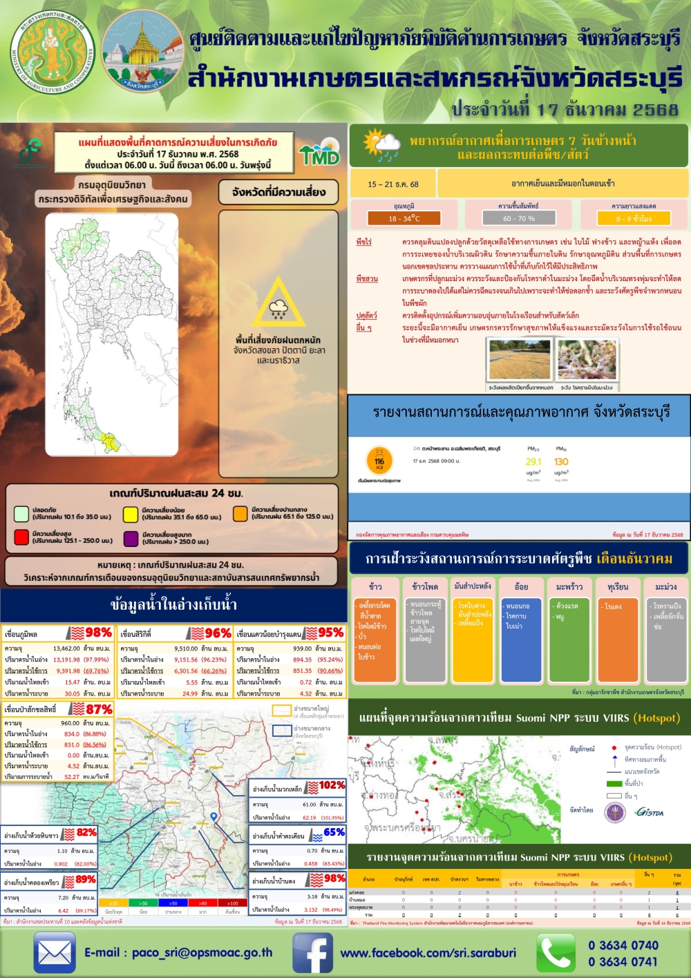 ข่าวประชาสัมพันธ์สถานการณ์ด้านการเกษตร