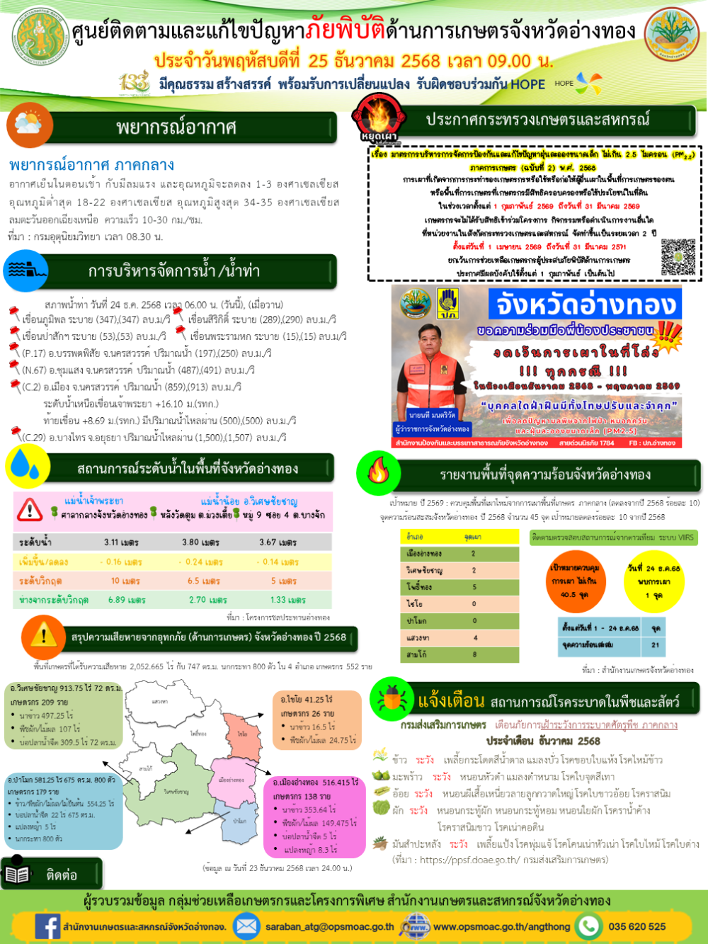 ศูนย์ติดตามและแก้ไขปัญหาภัยพิบัติด้านการเกษตรจังหวัดอ่างทอง