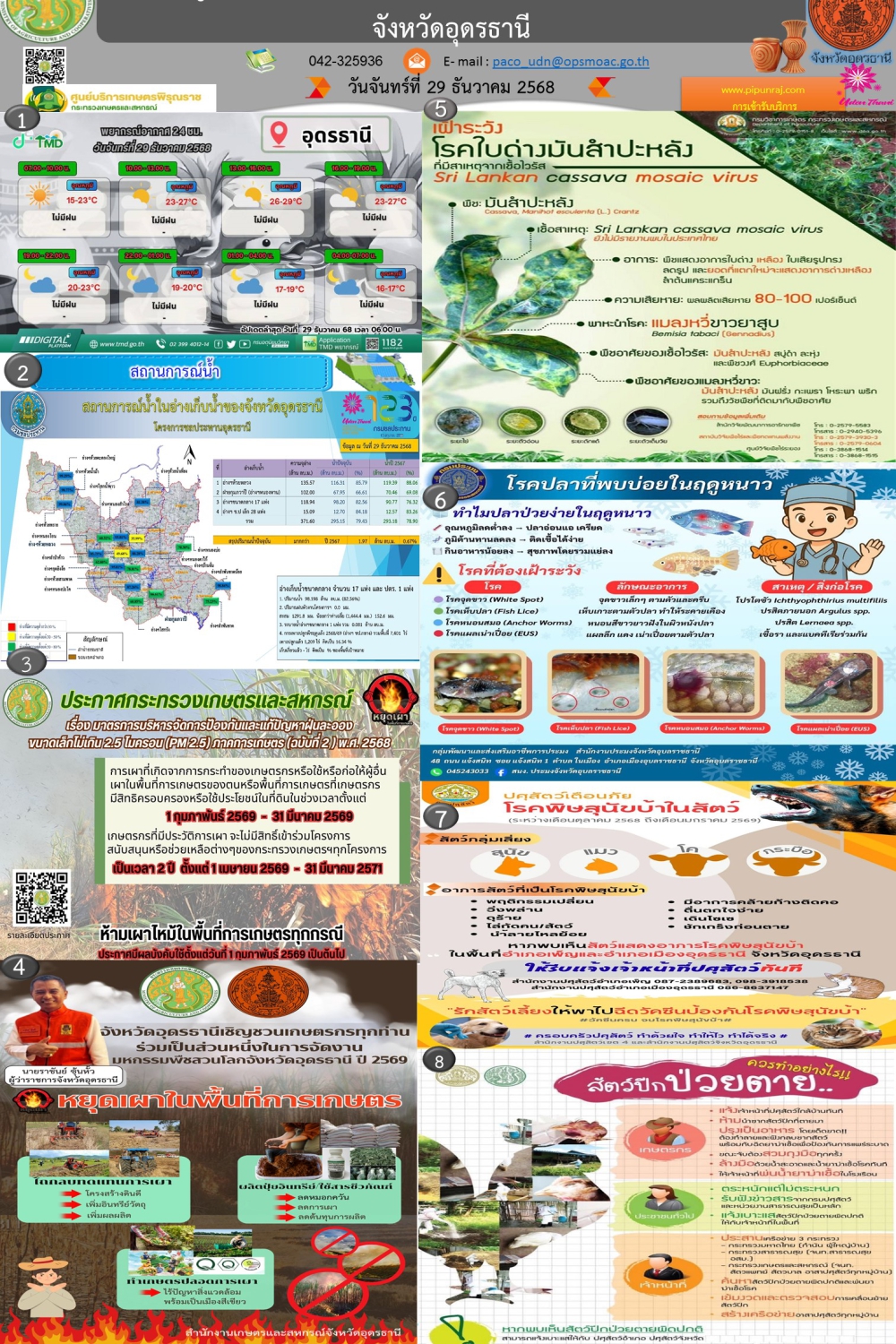 รายงานศูนย์ติดตามและแก้ไขปัญหาภัยพิบัติด้านการเกษตร