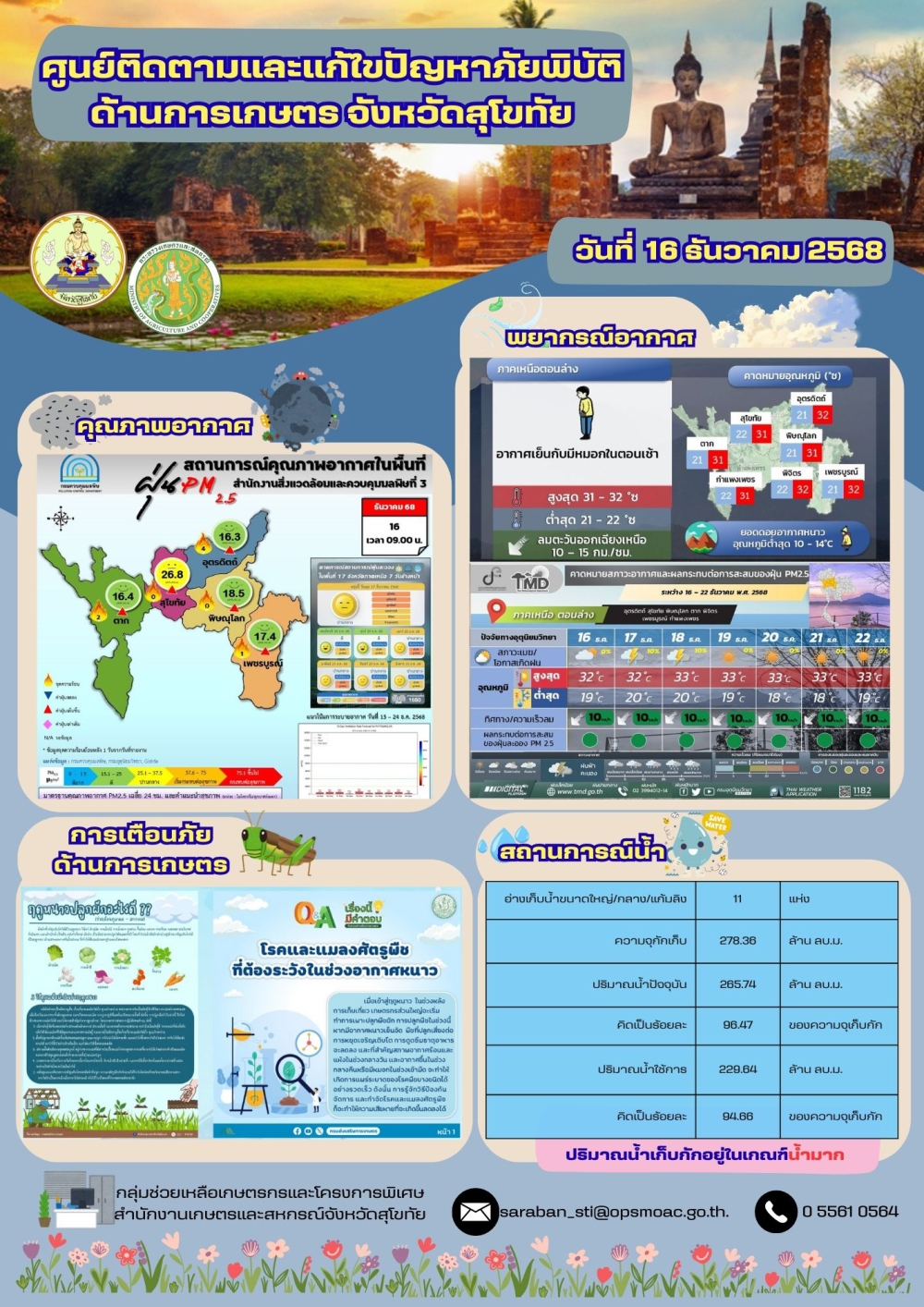 สถานการณ์ภัยพิบัติด้านการเกษตร ณ วันที่ 16 ธันวาคม 2568