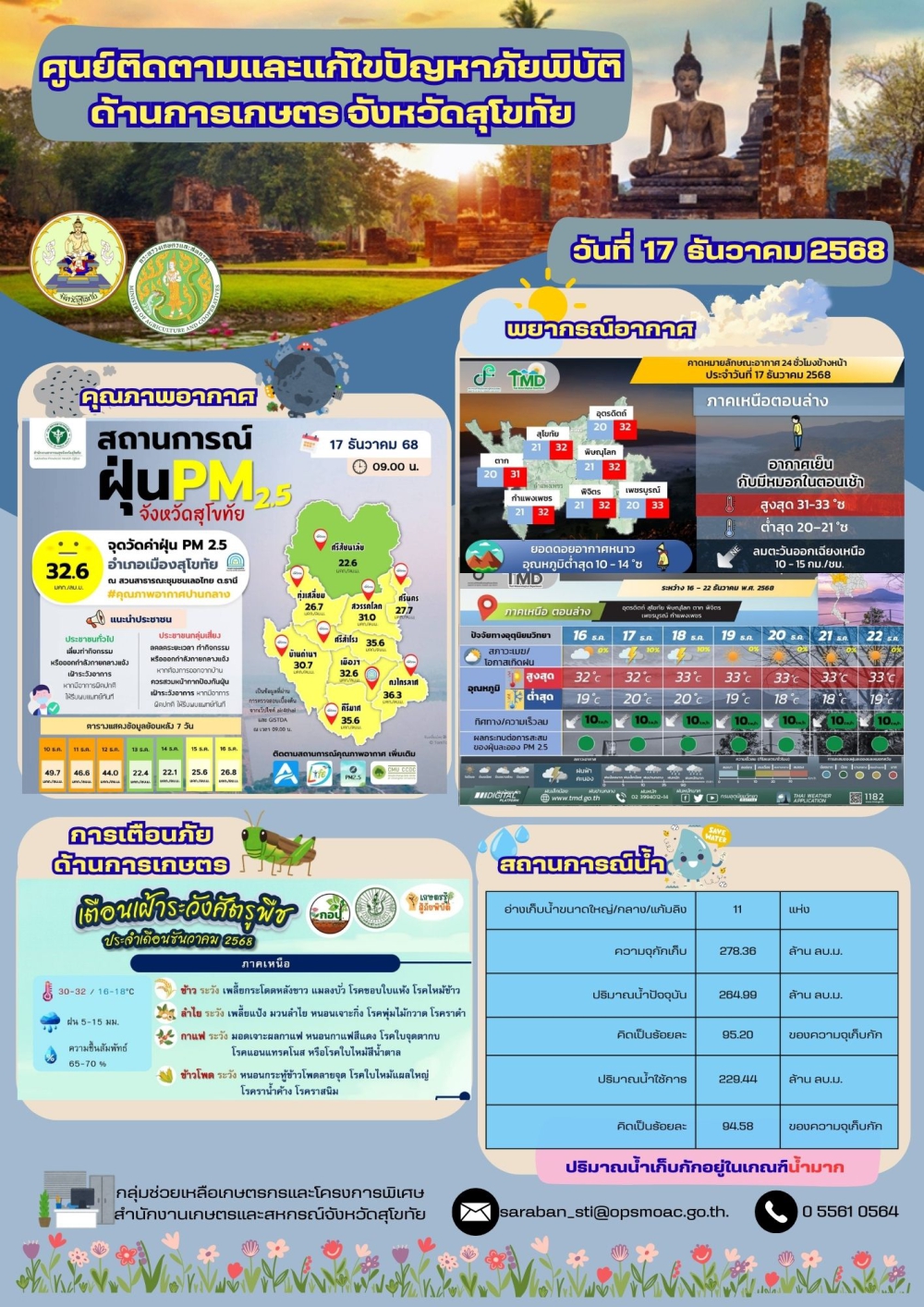 สถานการณ์ภัยพิบัติด้านการเกษตร ณ วันที่ 17 ธันวาคม 2568