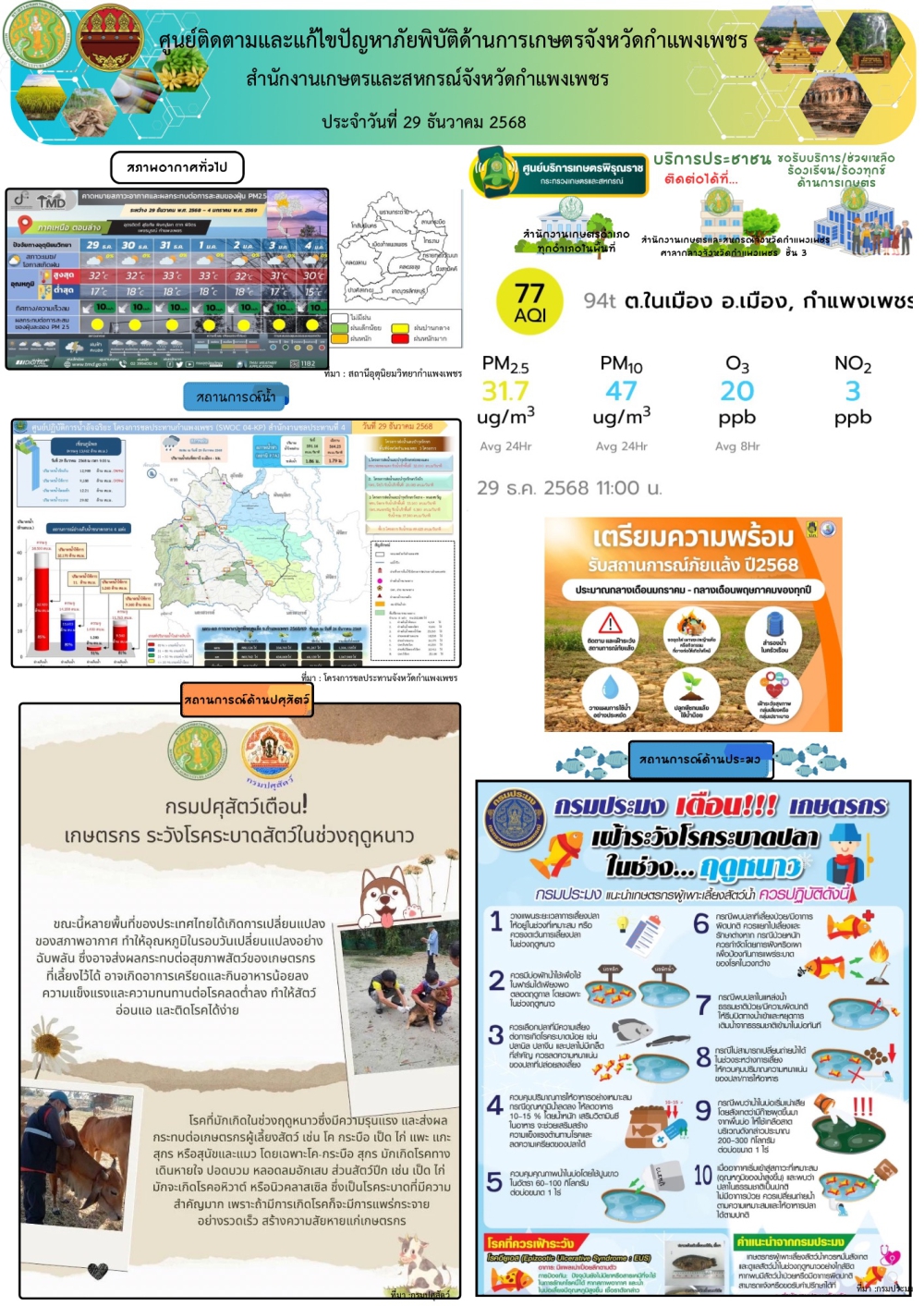 ศูนย์ติดตามและแก้ไขปัญหาภัยพิบัติด้านเกษตรจังหวัดกำแพงเพชร