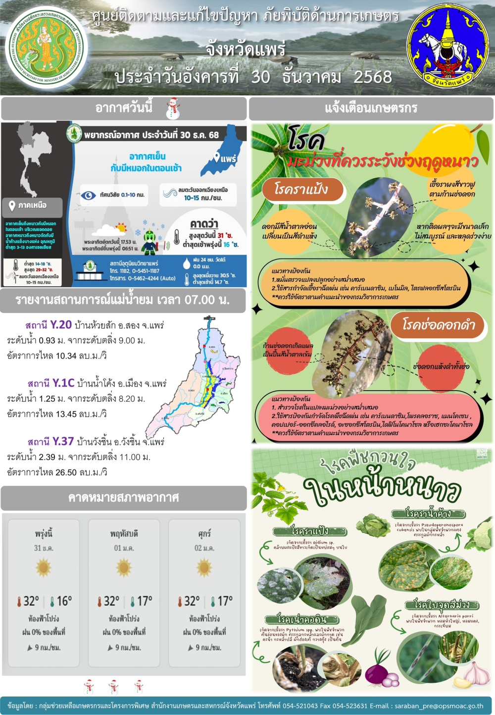 ศูนย์ติดตามและแก้ไขปัญหาภัยพิบัติด้านการเกษตรจังหวัดแพร่