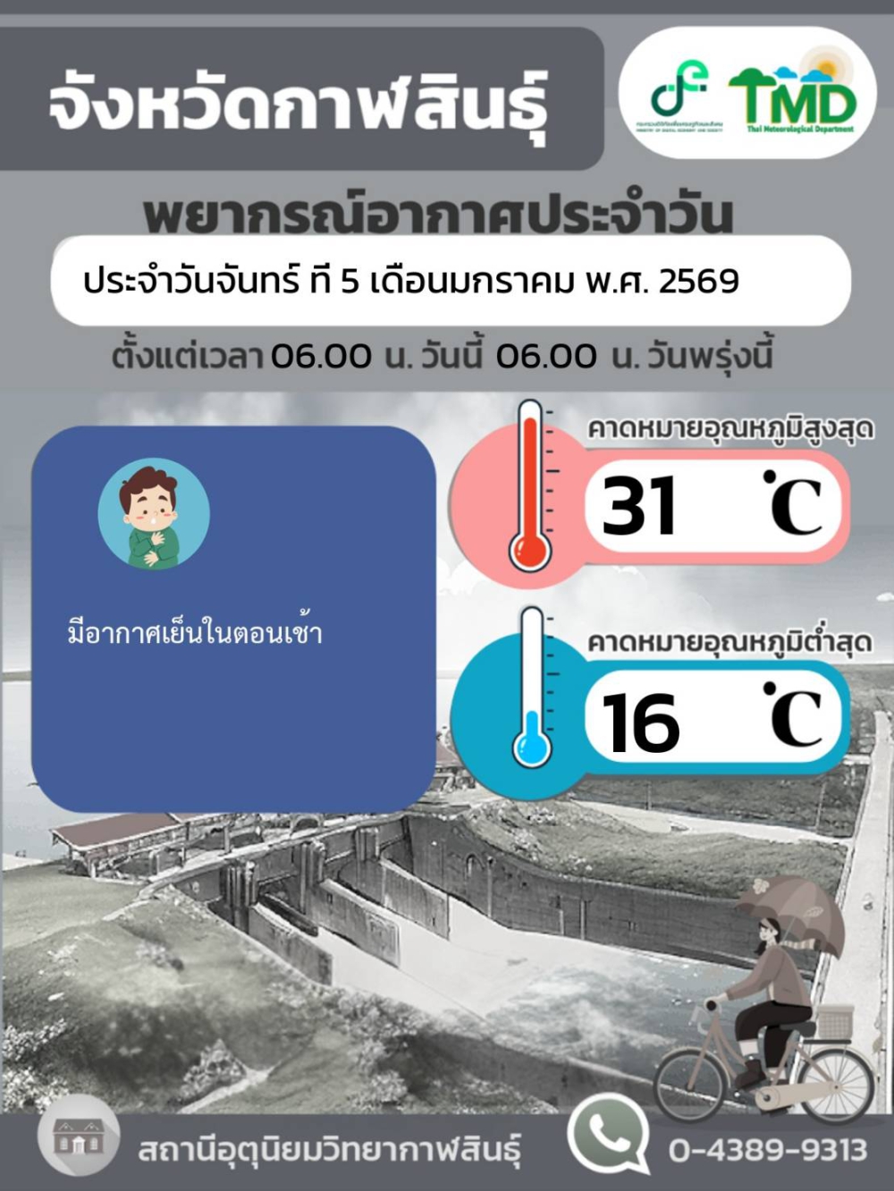 พยากรณ์อากาศจังหวัดกาฬสินธุ์ 5 มกราคม 2568