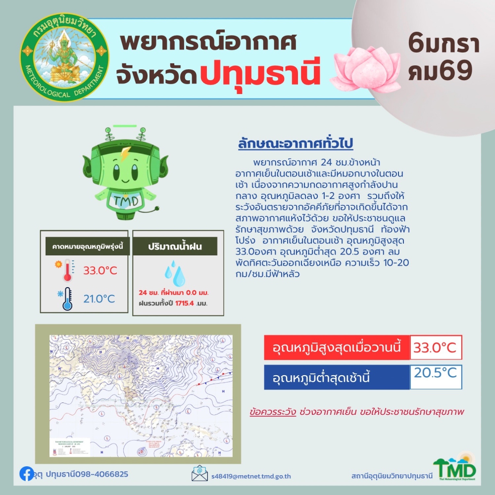 พยากรณ์อากาศจังหวัดปทุมธานี ประจำวันที่ 6 มกราคม 2569