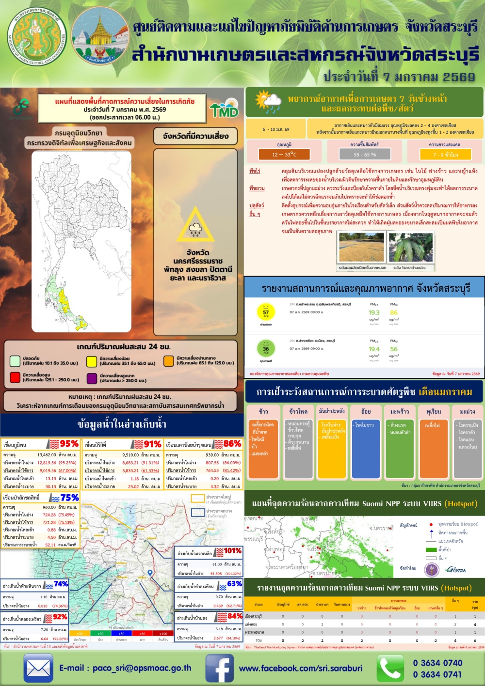 ข่าวประชาสัมพันธ์สถานการณ์ด้านการเกษตร