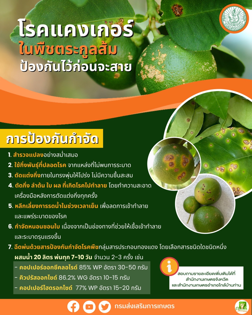 เตือนการเฝ้าระวัง