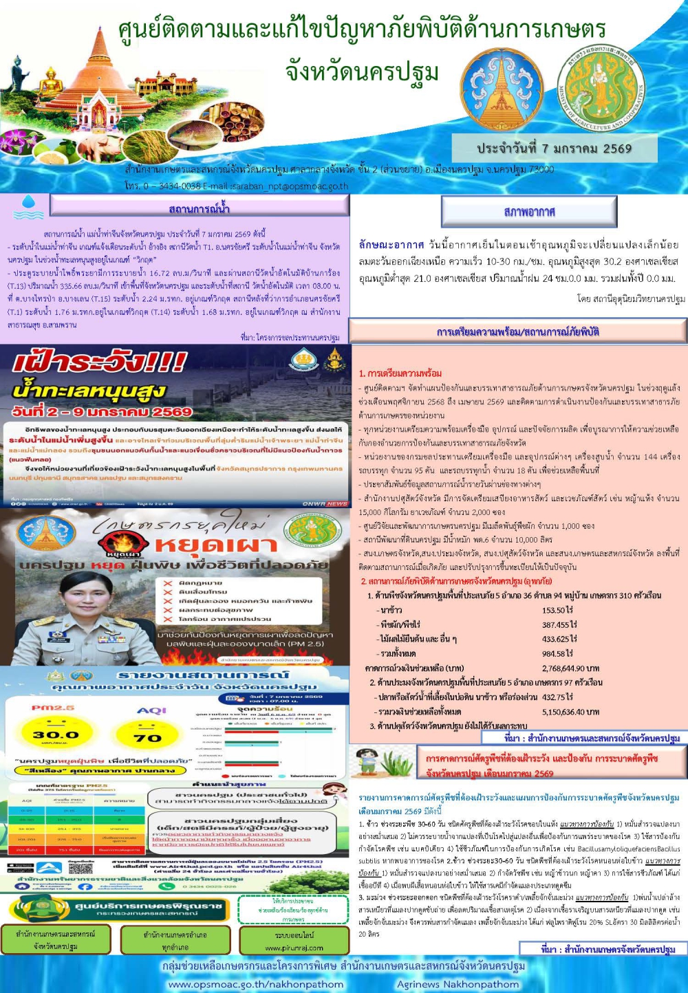 รายงานสถานการณ์ศูนย์ติดตามและแก้ไขปัญหาภัยพิบัติด้านการเกษตรจังหวัดนครปฐม