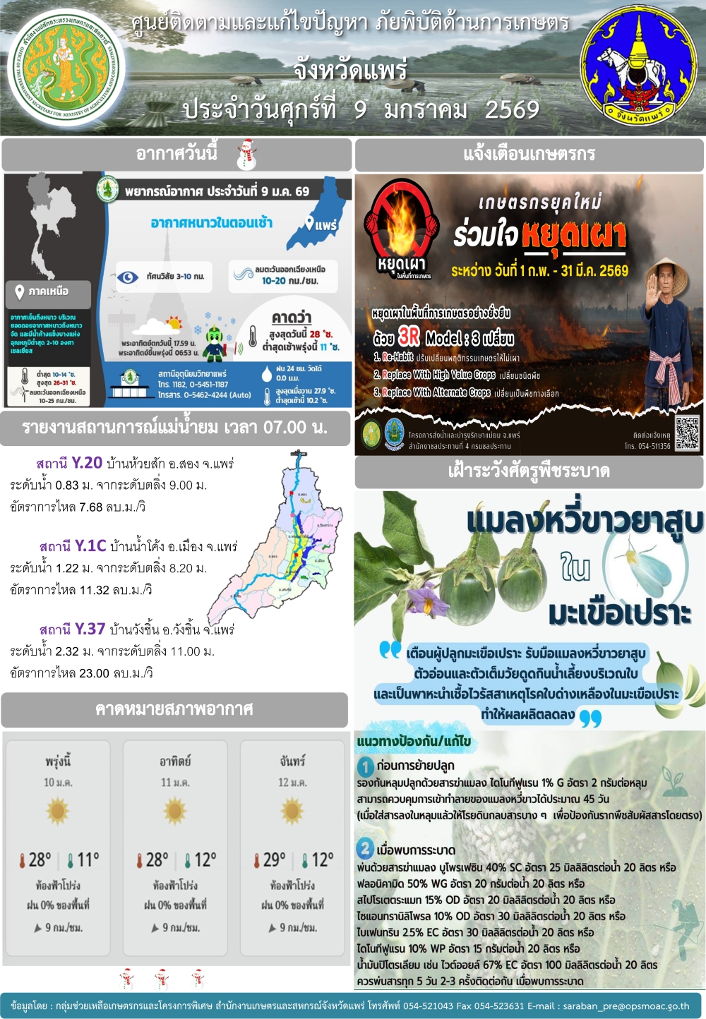 ศูนย์ติดตามและแก้ไขปัญหาภัยพิบัติด้านการเกษตรจังหวัดแพร่