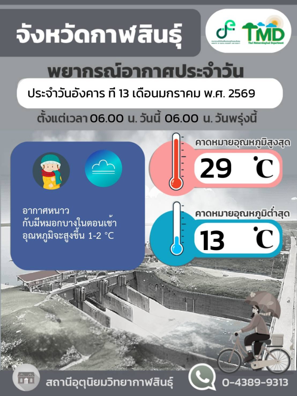 พยากรณือากาศจังหวัดกาฬสินธุ์ 13 มกราคม 2569