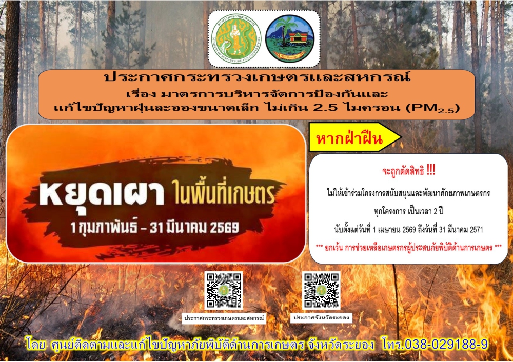 มาตรการการบริหารจัดการป้องกันและแก้ไขปัญหาฝุ่นละอองขนาดเล็ก