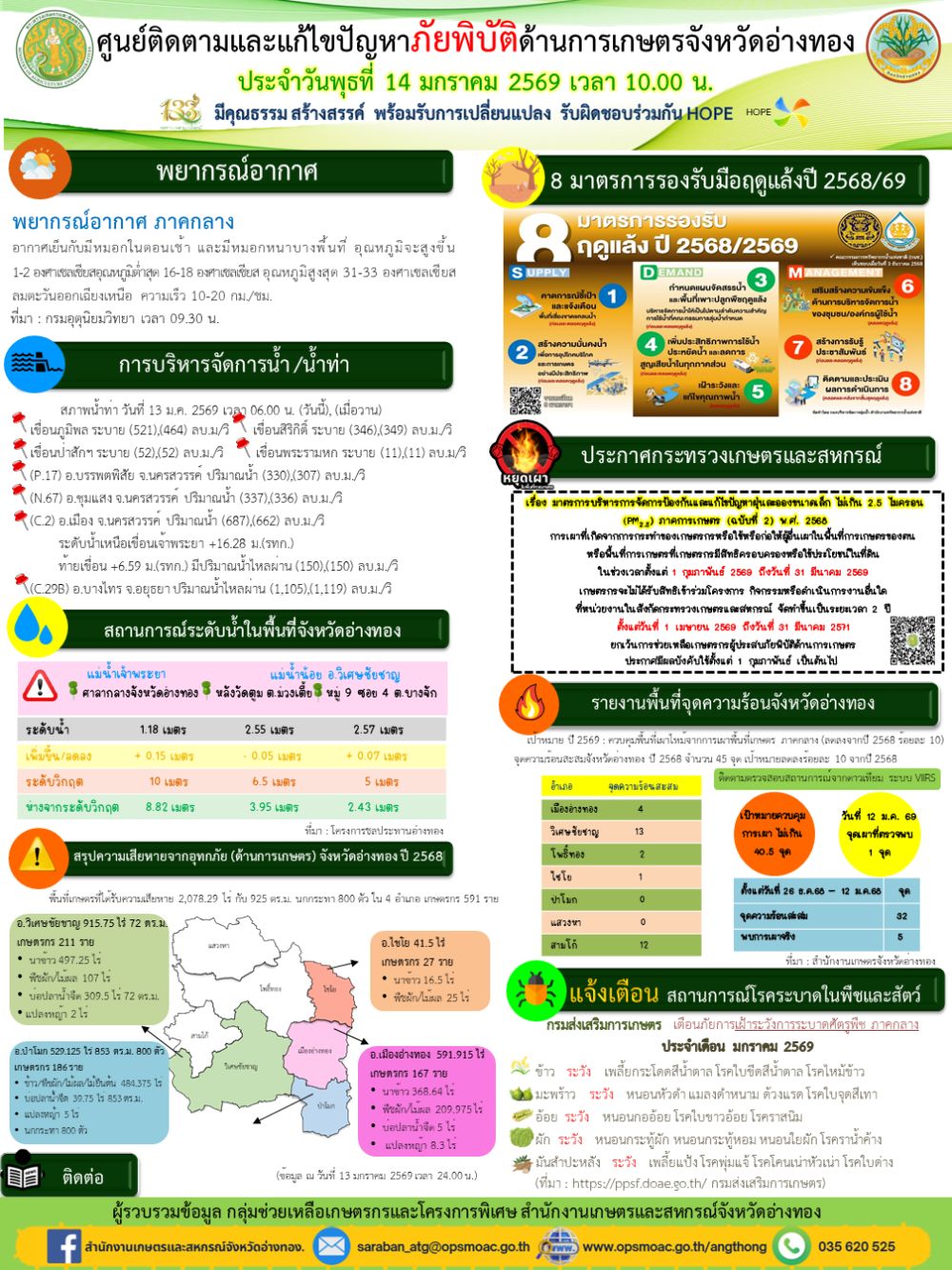 ศูนย์ติดตามและแก้ไขปัญหาภัยพิบัติด้านการเกษตรจังหวัดอ่างทอง