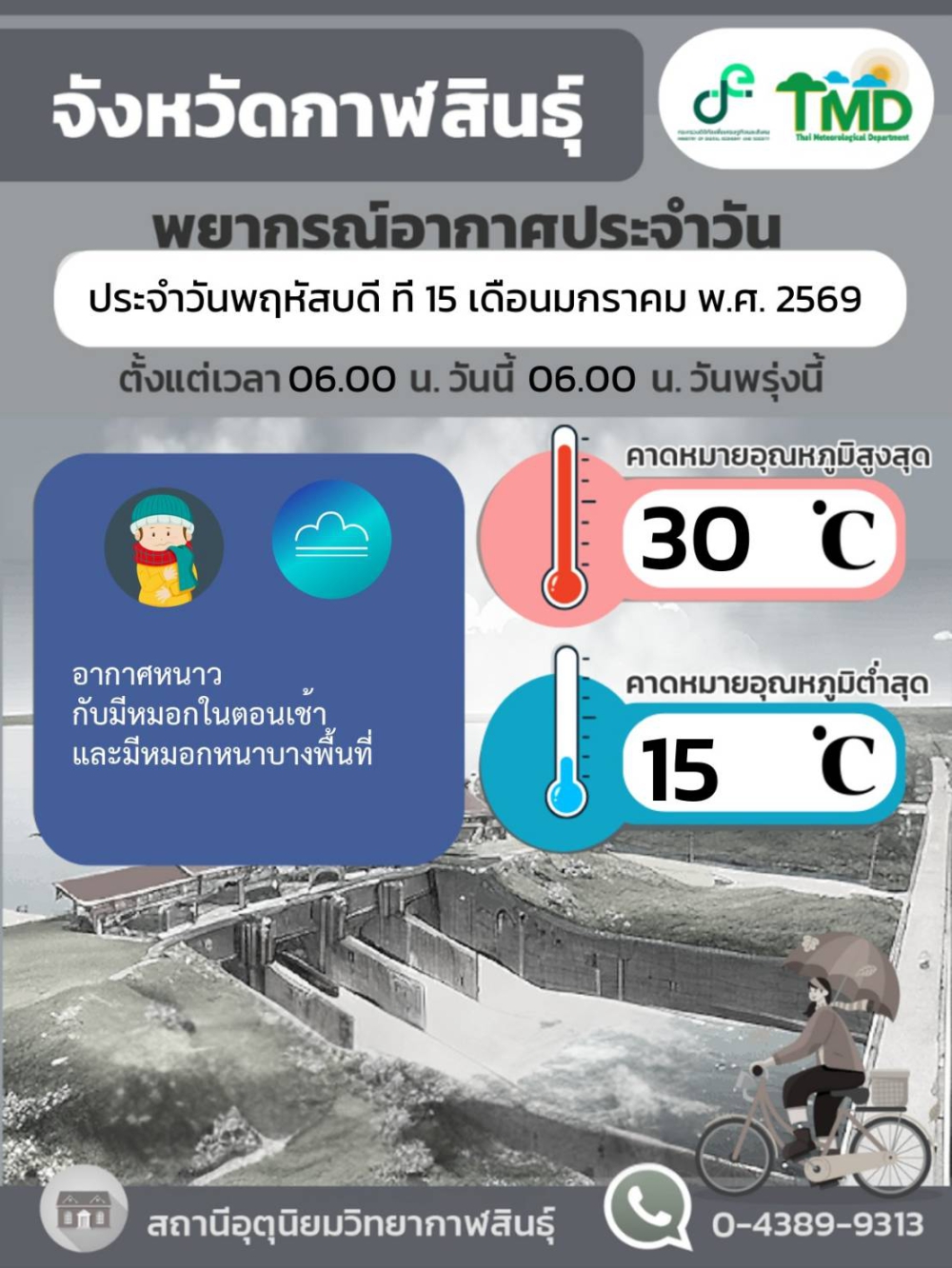 พยากรณ์อากาศจังหวัดกาฬสินธุ์ 15 มกราคม 2568