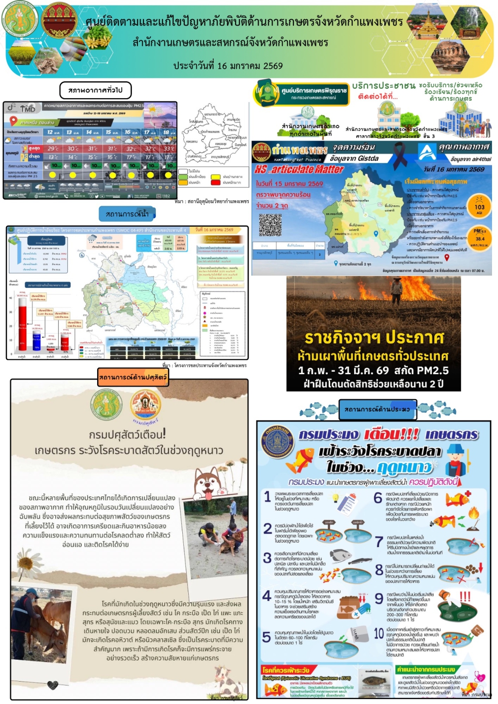 ศูนย์ติดตามและแก้ไขปัญหาภัยพิบัติด้านเกษตรจังหวัดกำแพงเพชร