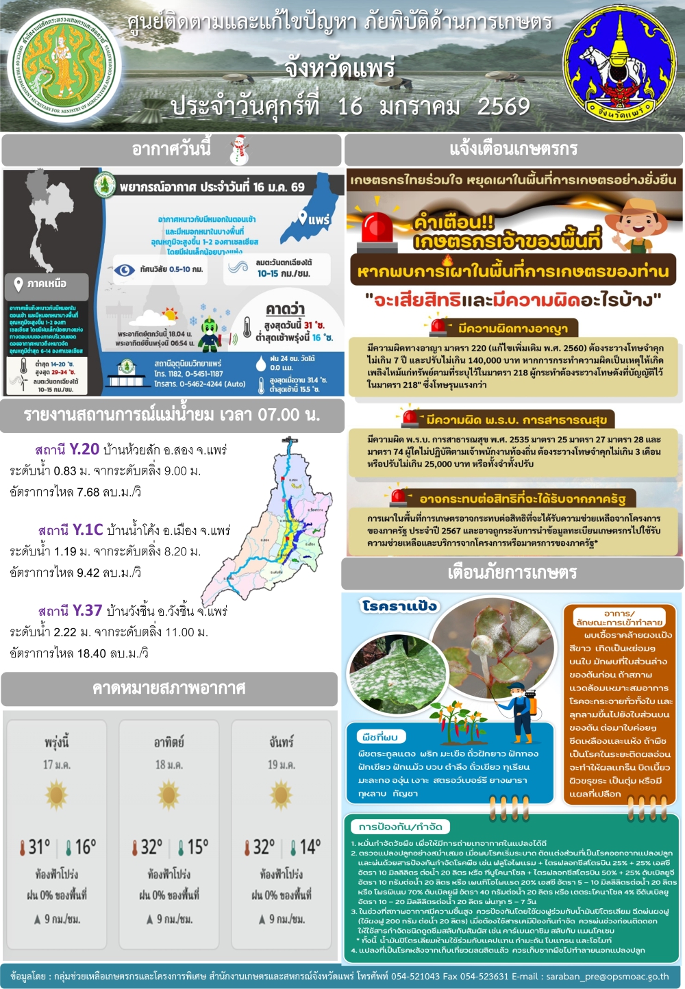 ศูนย์ติดตามและแก้ไขปัญหาภัยพิบัติด้านการเกษตรจังหวัดแพร่