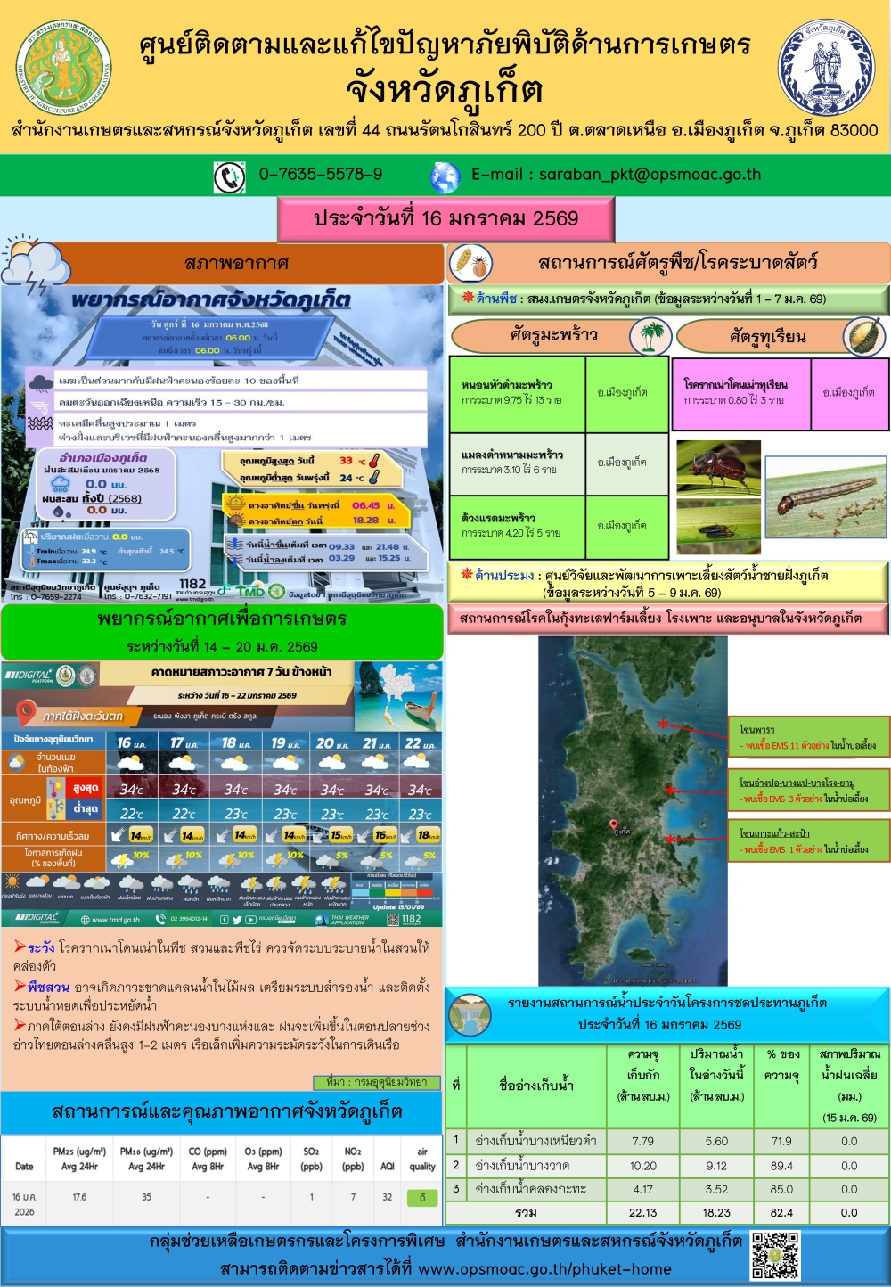 รายงานสถานการณ์ภัยพิบัติด้านการเกษตรจังหวัดภูเก็ตประจำวันที