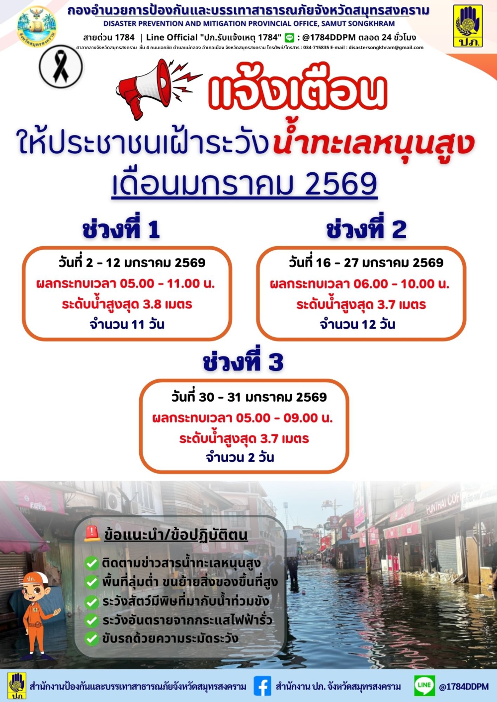 ประชาสัมพันธ์แจ้งเตือนให้ประชาชนเฝ้าระวังน้ำทะเลหนุนสูง