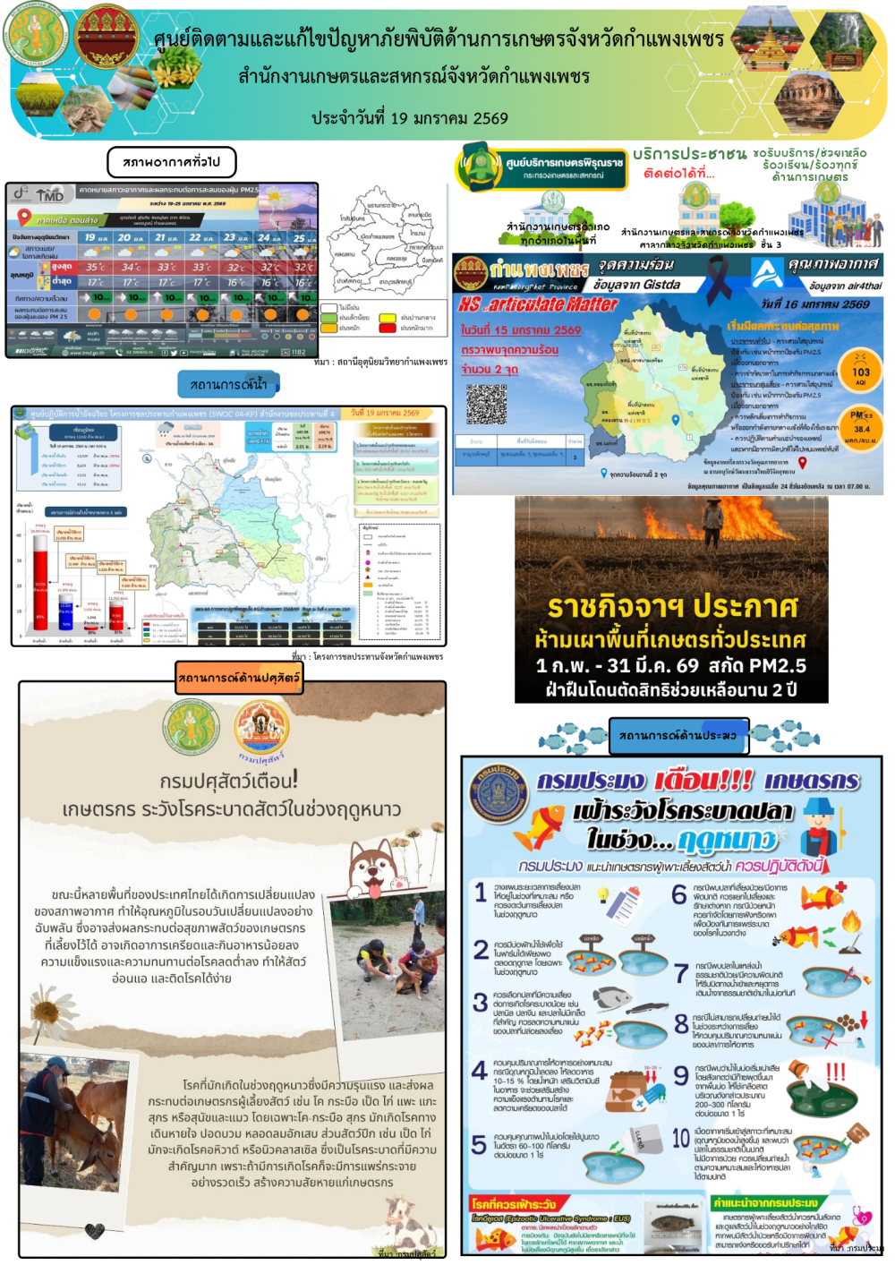 ศูนย์ติดตามและแก้ไขปัญหาภัยพิบัติด้านเกษตรจังหวัดกำแพงเพชร