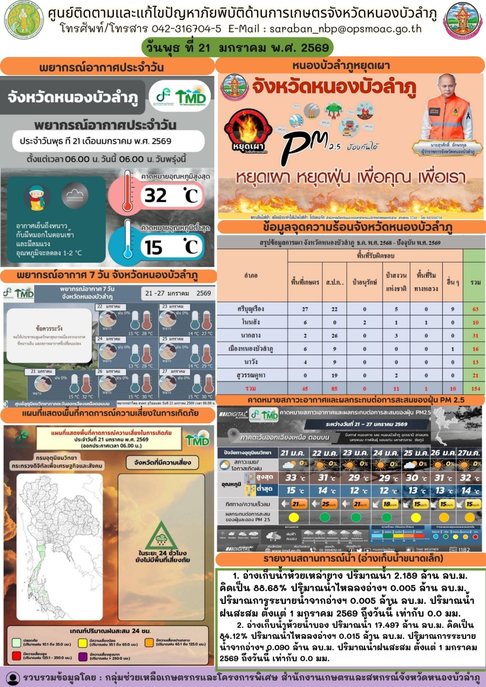 ศูนย์ติดตามและแก้ไขปัญหาภัยพิบัติด้านการเกษตรจังหวัดหนองบัวลำภู