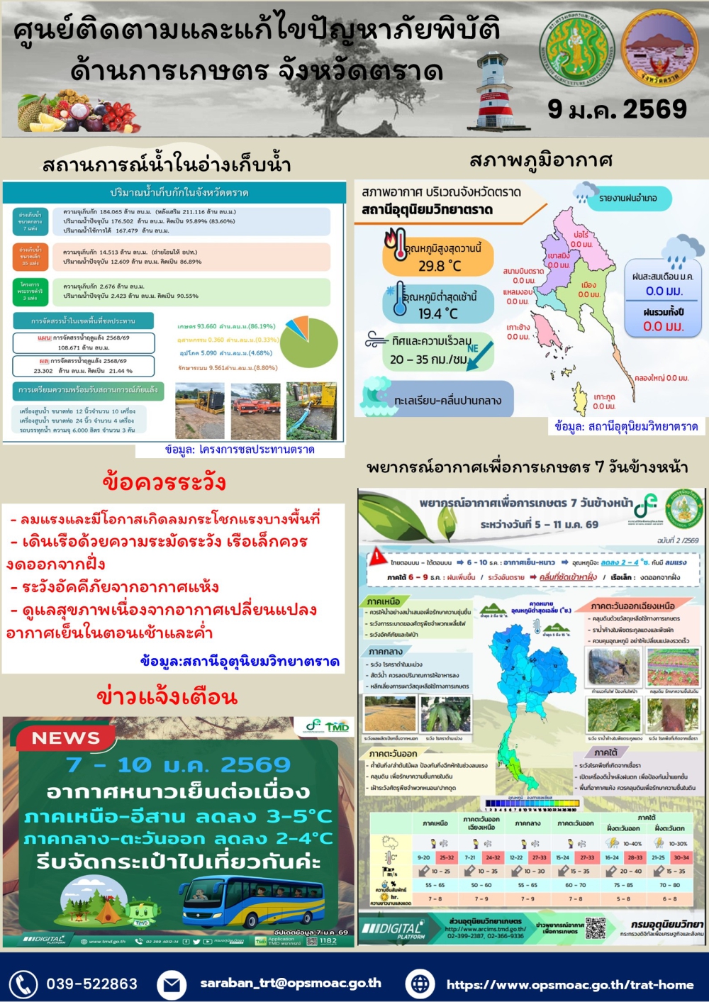 ศูนย์ติดตามและแก้ไขปัญหาภัยพิบัติด้านการเกษตรจังหวัดตราด