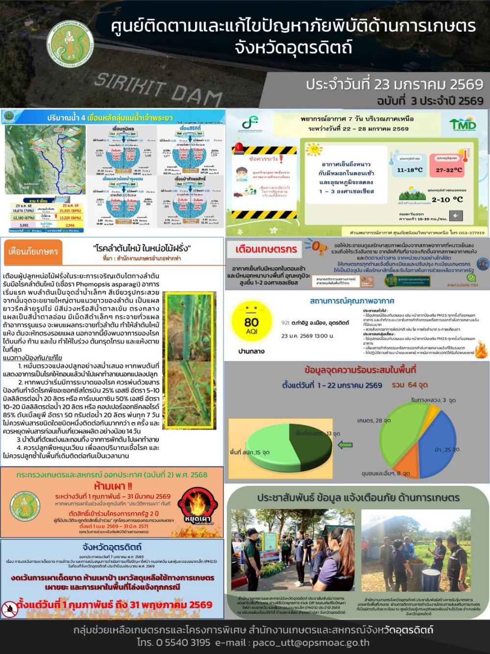 ศูนย์ติดตามและแก้ไขปัญหาภัยพิบัติด้านการเกษตรจังหวัดอุตรดิตถ์