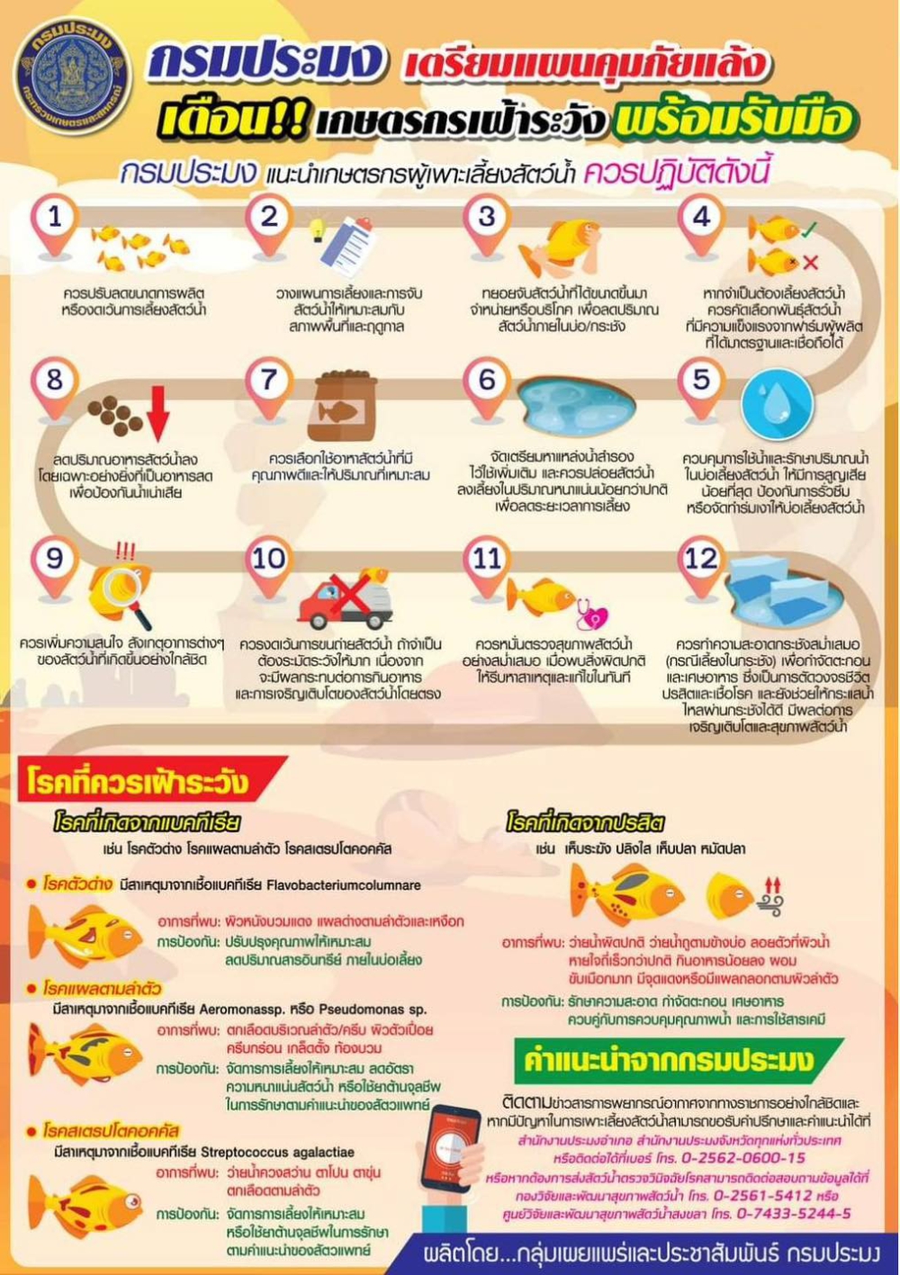 กรมประมงเตรียมแผนคุมภัยแล้ง