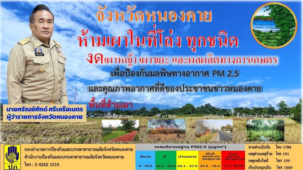 จังหวัดหนองคาย ห้ามเผาในที่โล่ง ทุกชนิด
