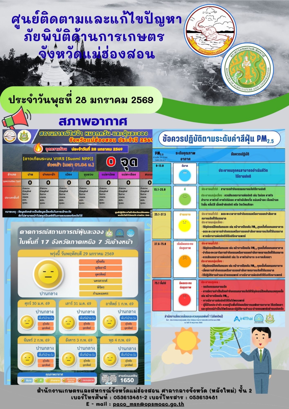 ศูนย์ติดตามและแก้ไขปัญหาภัยพิบัติด้านการเกษตรจังหวัดแม่ฮ่องสอน