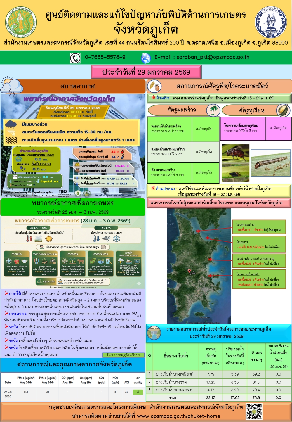 รายงานสถานการณ์ภัยพิบัติด้านการเกษตรจังหวัดภูเก็ตประจำวันที