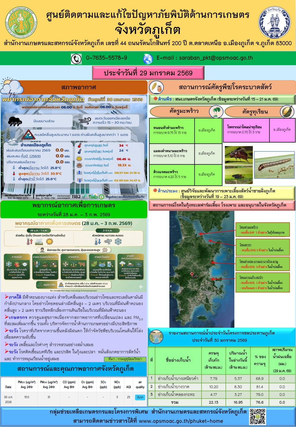 รายงานสถานการณ์ภัยพิบัติด้านการเกษตรจังหวัดภูเก็ตประจำวันที