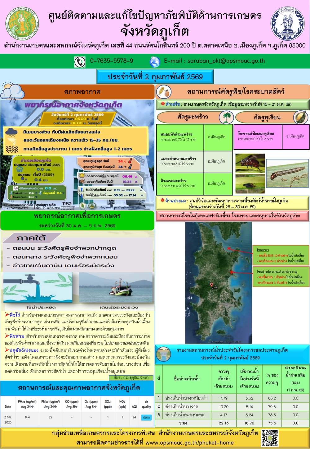 รายงานสถานการณ์ภัยพิบัติด้านการเกษตรจังหวัดภูเก็ตประจำวันที