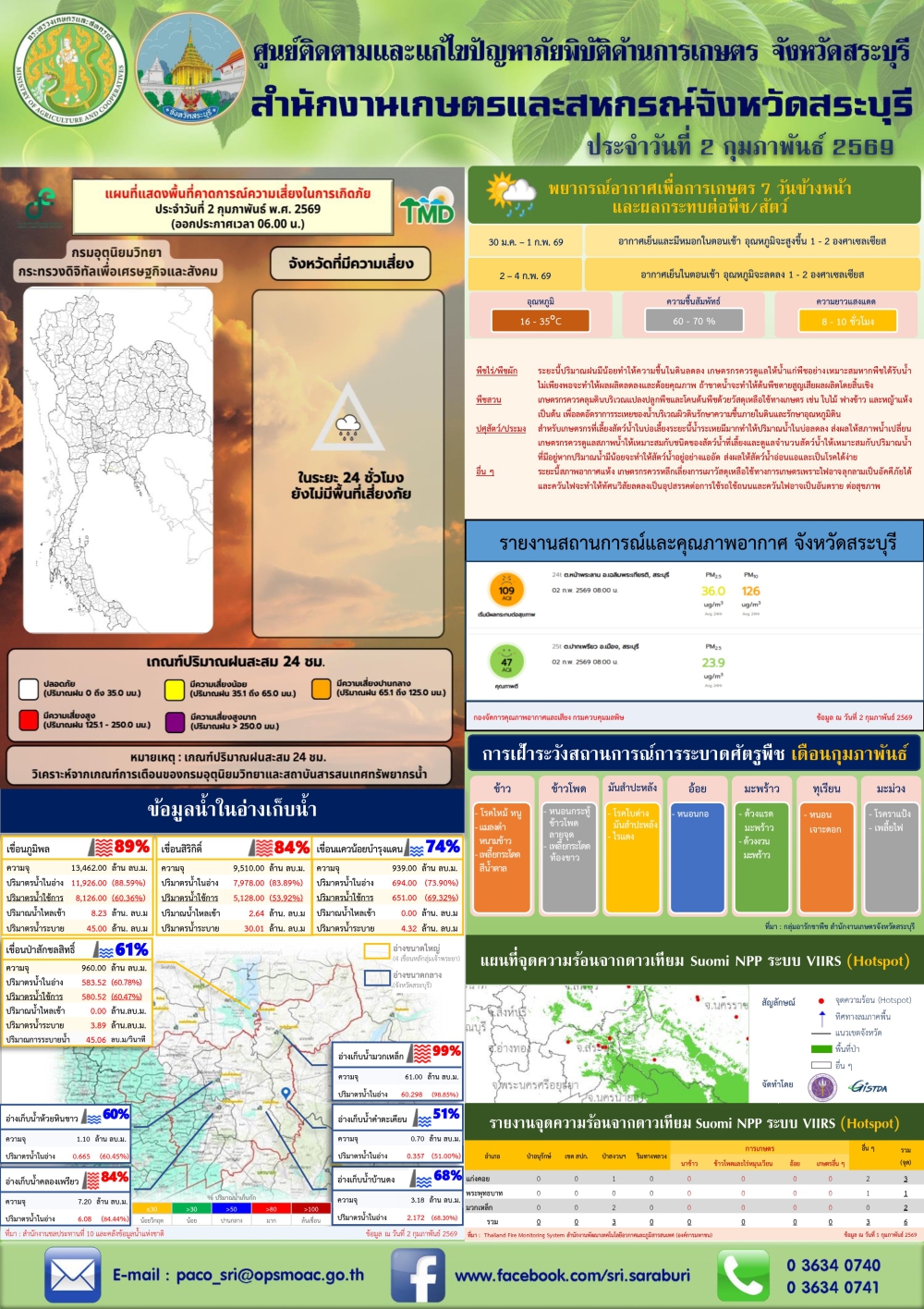 ข่าวประชาสัมพันธ์สถานการณ์ด้านการเกษตร
