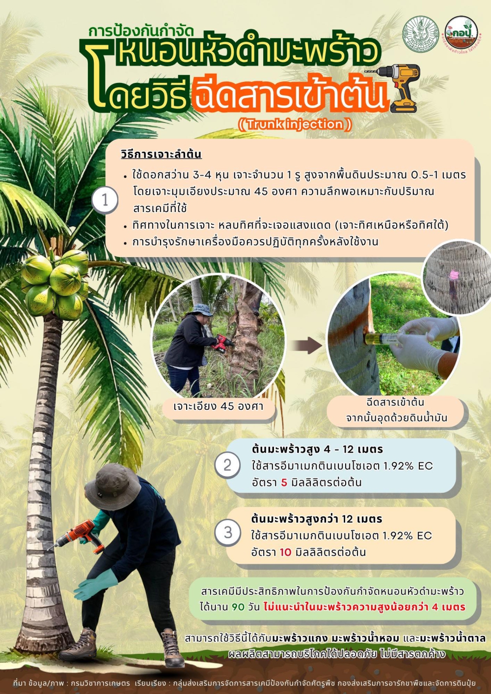 การป้องกันกำจัดหนอนหัวดำมะพร้าว